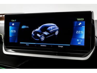 2023 Peugeot 208