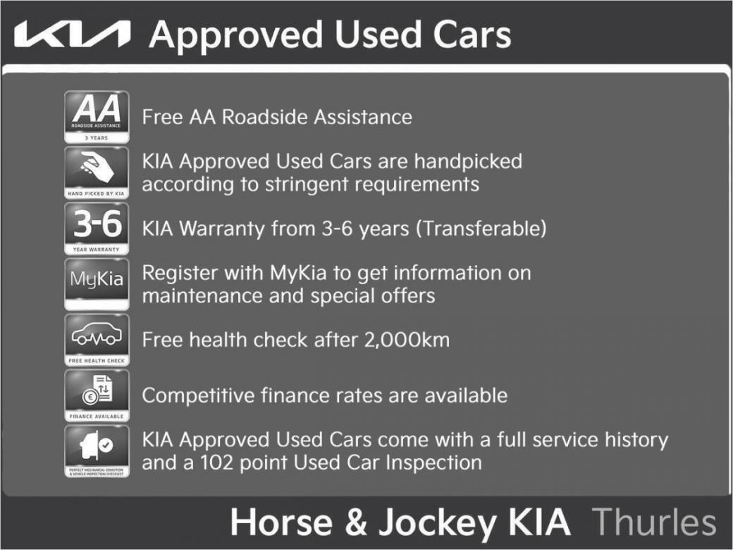 2022 Kia Ceed