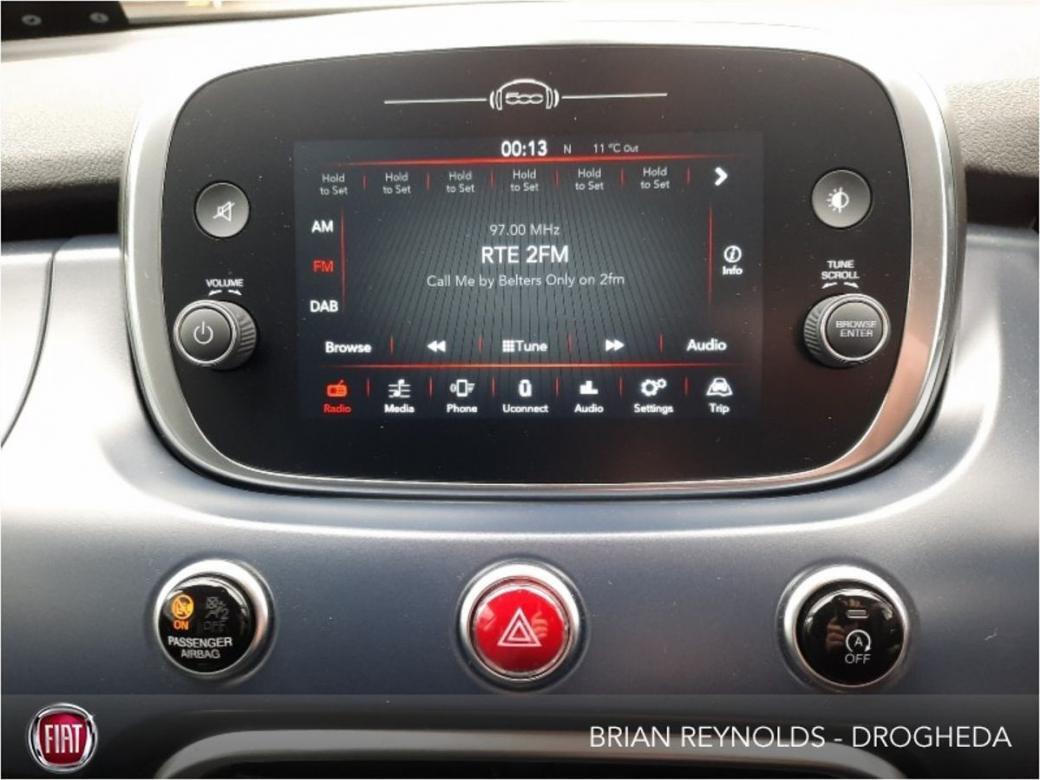 2023 Fiat 500X