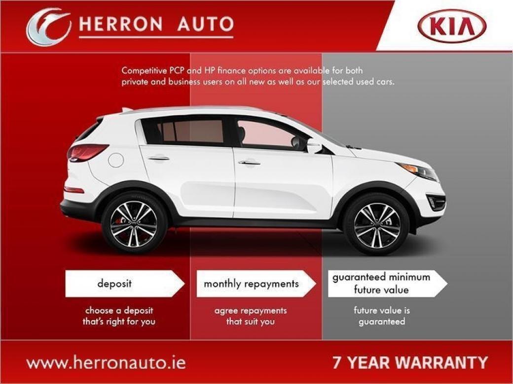2021 Kia Sorento - Used Cars | Herron Auto