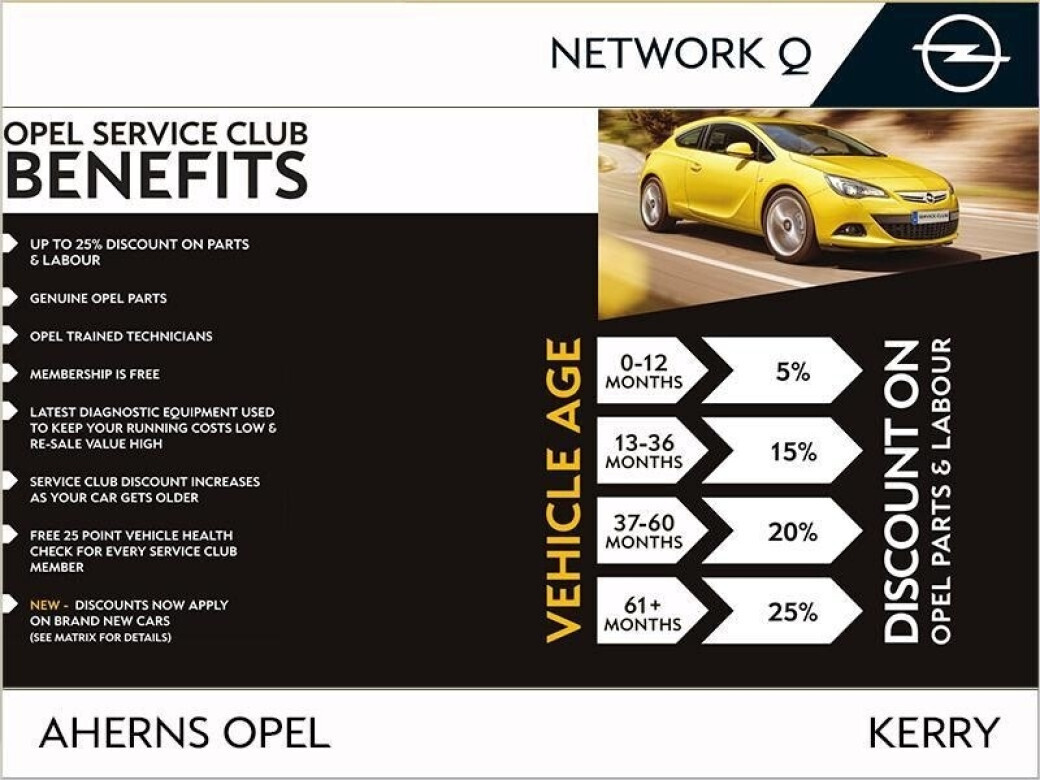 2021 Opel Corsa